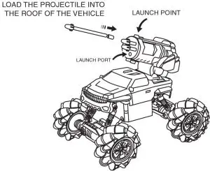 Operating instruction