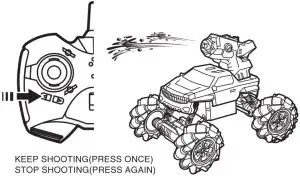Operating instruction