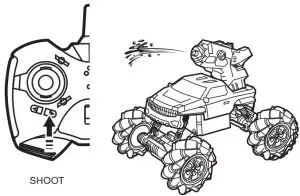 Operating instruction
