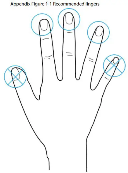 dahua-ASI2212J-PW-2.4-Inch-TFT-Display-Screen-Access-Standalone-fig-12