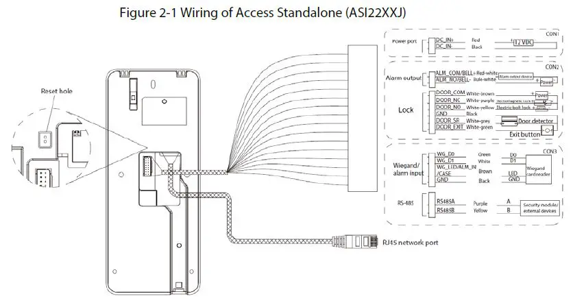 dahua-ASI2212J-PW-2.4-Inch-TFT-Display-Screen-Access-Standalone-fig-2