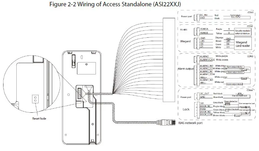 dahua-ASI2212J-PW-2.4-Inch-TFT-Display-Screen-Access-Standalone-fig-3