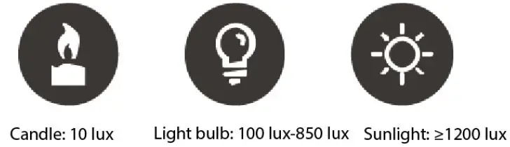 dahua-ASI2212J-PW-2.4-Inch-TFT-Display-Screen-Access-Standalone-fig-5