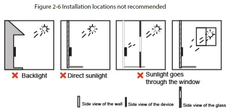 dahua-ASI2212J-PW-2.4-Inch-TFT-Display-Screen-Access-Standalone-fig-7