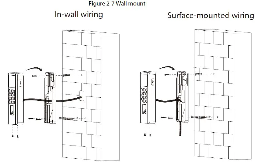 dahua-ASI2212J-PW-2.4-Inch-TFT-Display-Screen-Access-Standalone-fig-8