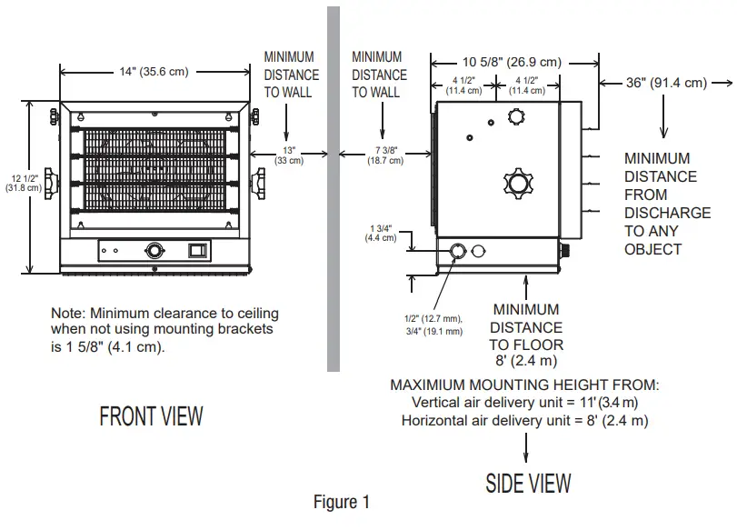 THERMO SPHERE EH-4604BY Garage Heater with Remote - Figure 1