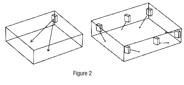 THERMO SPHERE EH-4604BY Garage Heater with Remote - Figure 2