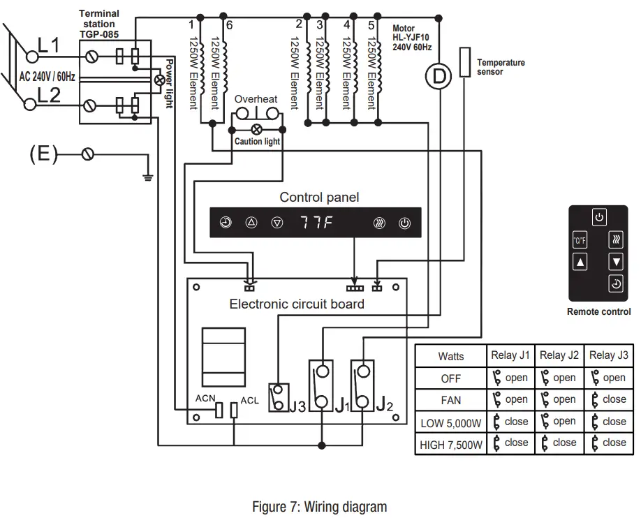 THERMO SPHERE EH-4604BY Garage Heater with Remote - Figure 7
