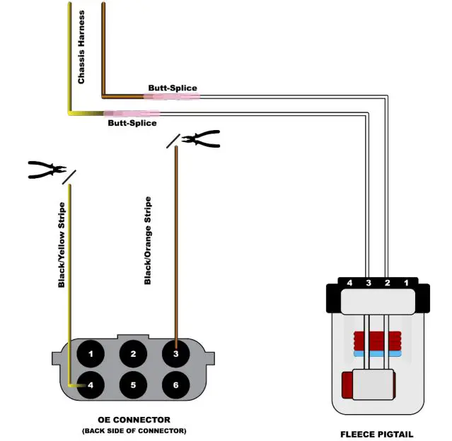 FLEECE Sureflo Sending Unit for 1991-1998 Dodge with Cummins - ELECTRICAL CONNECTION FOR MODEL YEARS 1996-1997 (6-PIN CONNECTOR) 2