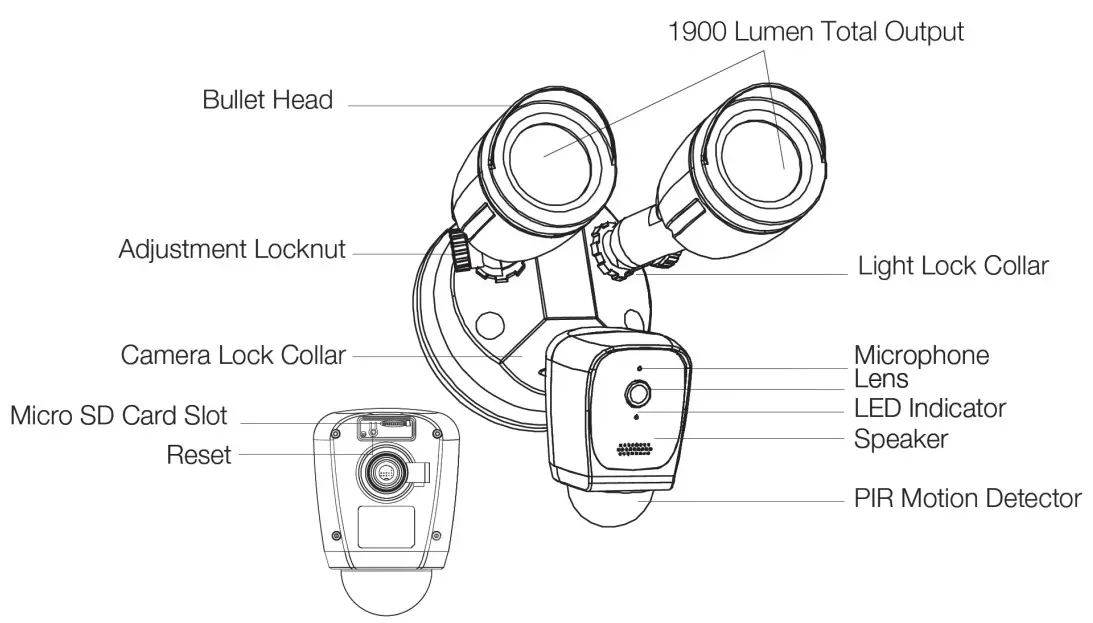 SATCO 65 900 Smart LED Security Floodlight and Camera - Product Details