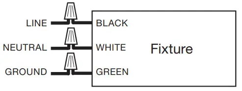 SATCO 65 900 Smart LED Security Floodlight and Camera - STEP6
