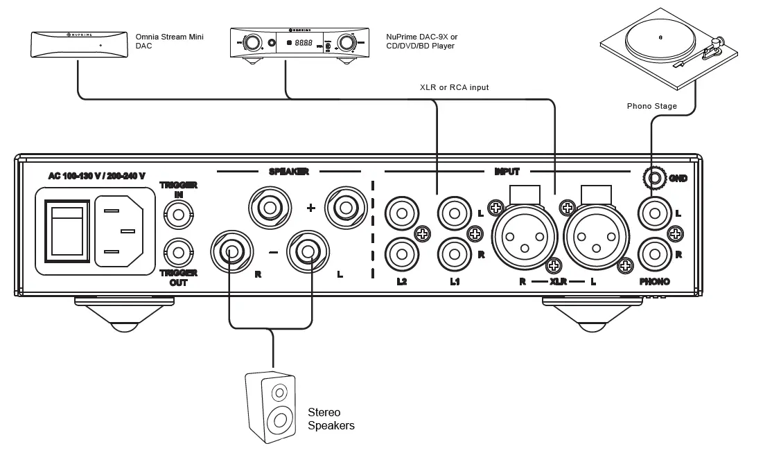 NUPRiME-IA-9X-Amplifier-fig- (8)