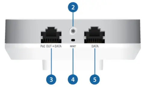UBIQUITI UAP-AC-IW User - BOTTOM
