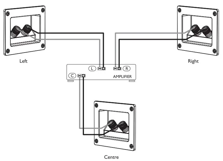 KEF-Q150-Bookshelf-Speaker-FIG 3