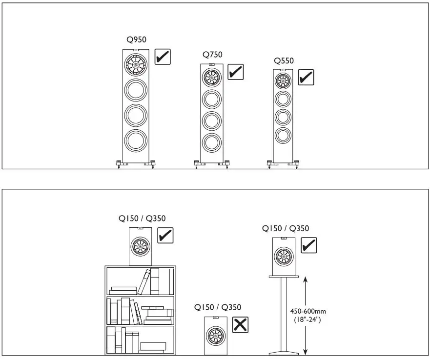 KEF-Q150-Bookshelf-Speaker-FIG 4