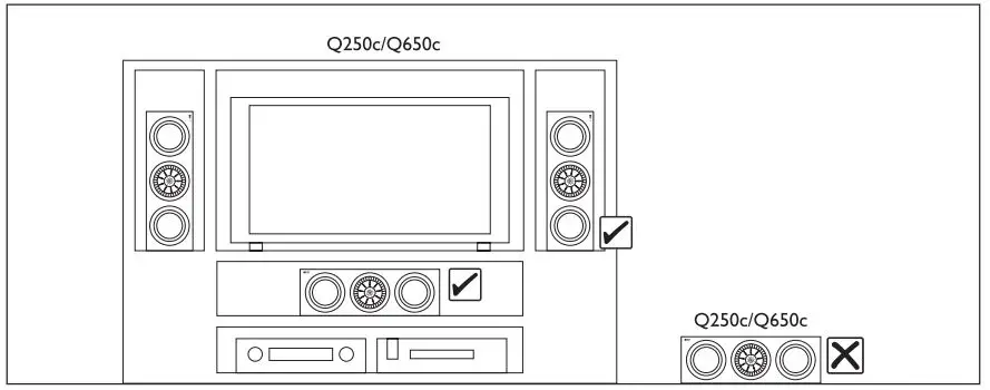 KEF-Q150-Bookshelf-Speaker-FIG 5