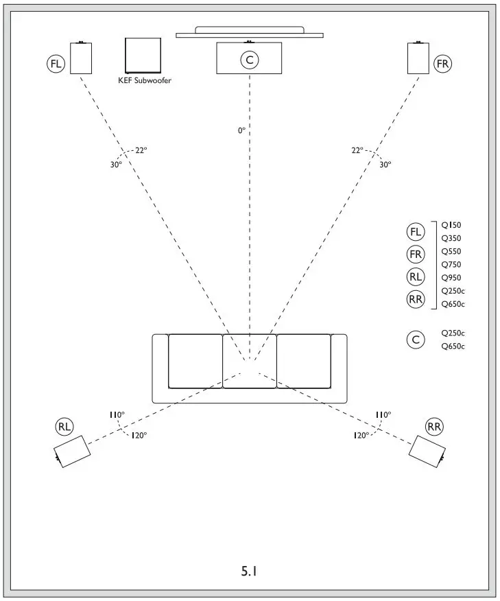 KEF-Q150-Bookshelf-Speaker-FIG 8