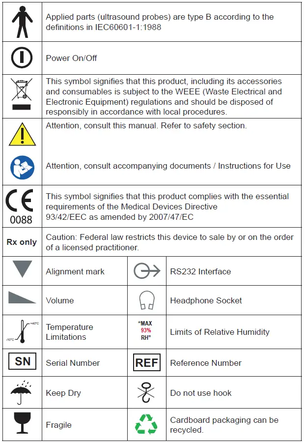 HUNTLEIGH-Dopplex-MD2-Bi-Directional-Doppler- (6)