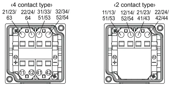 IDEC HS1T Interlock Switch 4-Contact Spring Lock 13
