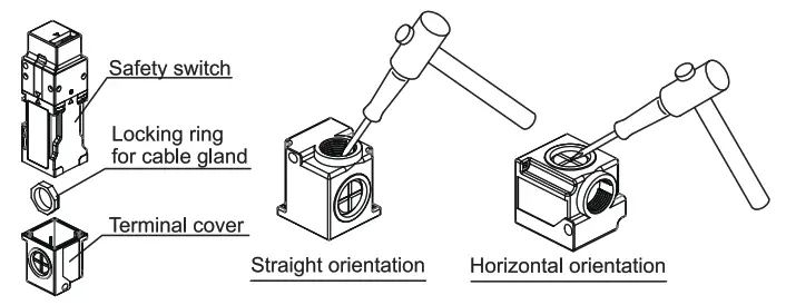 IDEC HS1T Interlock Switch 4-Contact Spring Lock 19