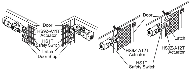IDEC HS1T Interlock Switch 4-Contact Spring Lock 2