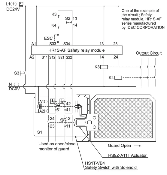 IDEC HS1T Interlock Switch 4-Contact Spring Lock 23