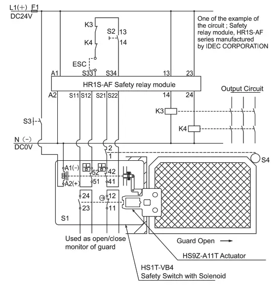 IDEC HS1T Interlock Switch 4-Contact Spring Lock 24