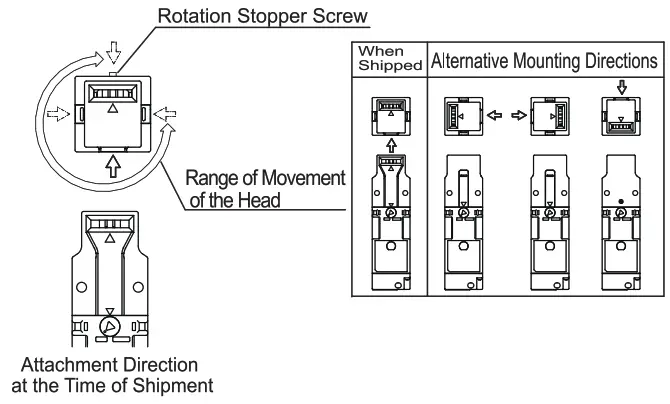 IDEC HS1T Interlock Switch 4-Contact Spring Lock 3