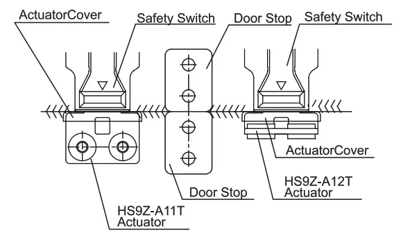 IDEC HS1T Interlock Switch 4-Contact Spring Lock 30