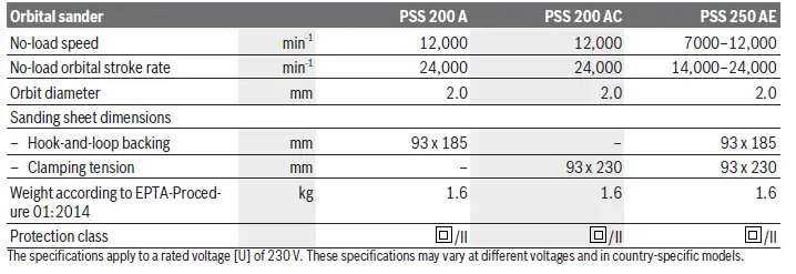 BOSCH-PSS-200-A-Orbital-Sander-4