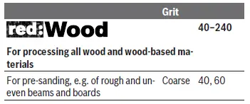 BOSCH-PSS-200-A-Orbital-Sander-5