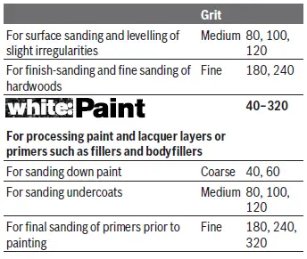 BOSCH-PSS-200-A-Orbital-Sander-6