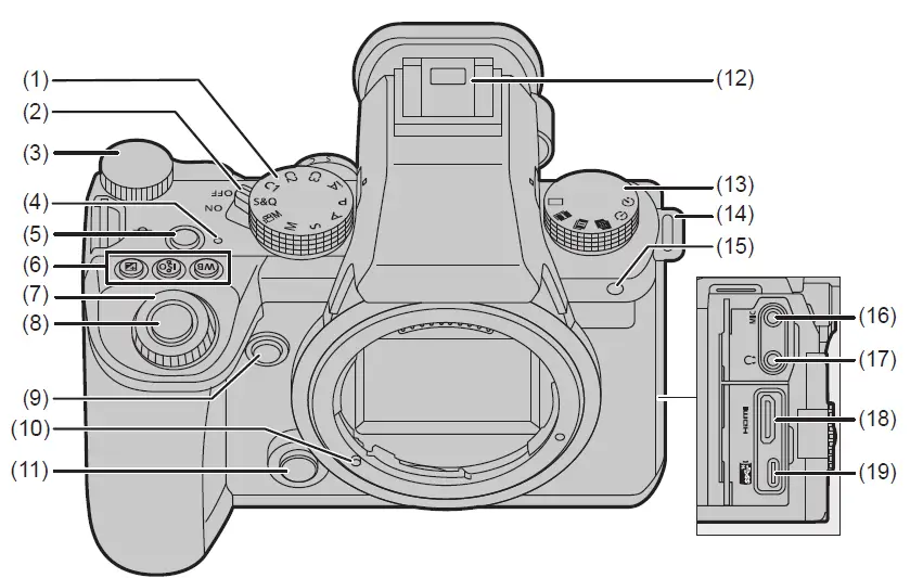 Panasonic-DC-S5M2-Lumix-S5II-Digital-Camera- (2)