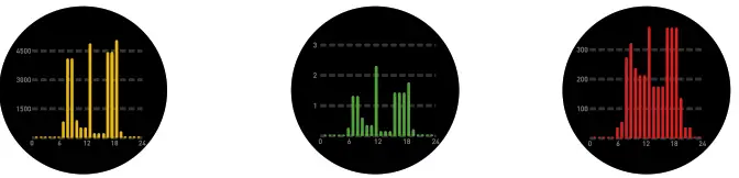 RADLEY S07 Smartwatch - 10