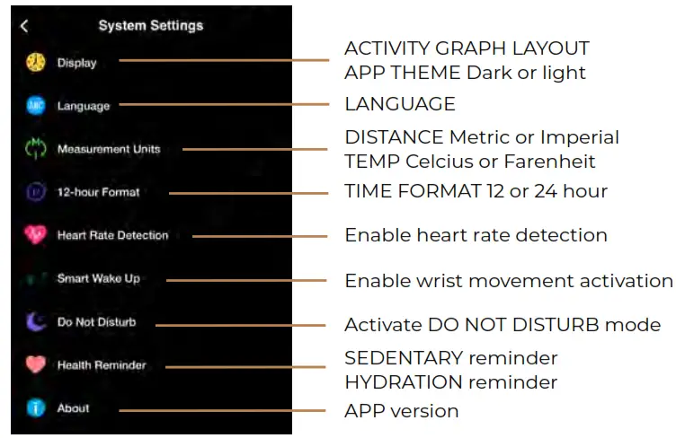 RADLEY S07 Smartwatch - 6