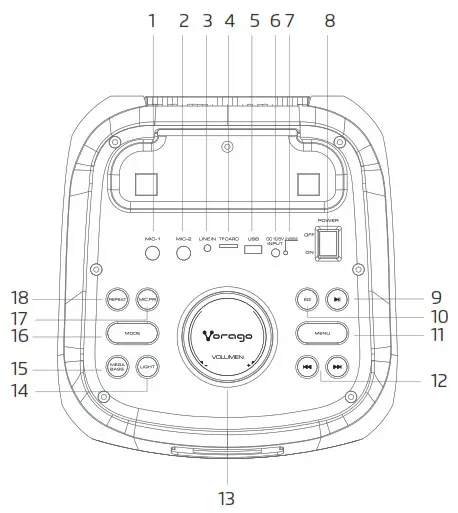 Vorago KSP 550 Karaoke Speaker - KNOW YOUR SPEAKER