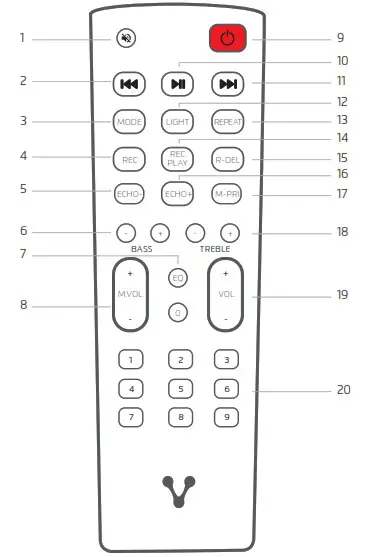 Vorago KSP 550 Karaoke Speaker - REMOTE CONTROL