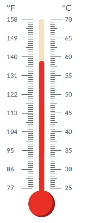 HealthyLine INFRAMAT PRO Pet Mat T Medium 3220 Firm - Figure 5