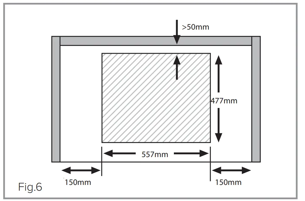 How to Install the Hob