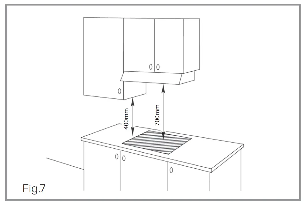 How to Install the Hob