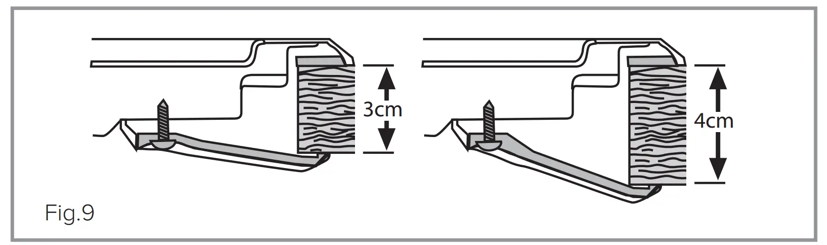 How to Install the Hob