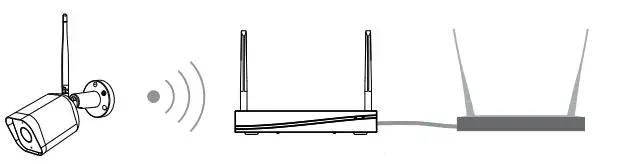 VIMAR-46242-036C-Bullet-WiFi-Camera-FIG 6