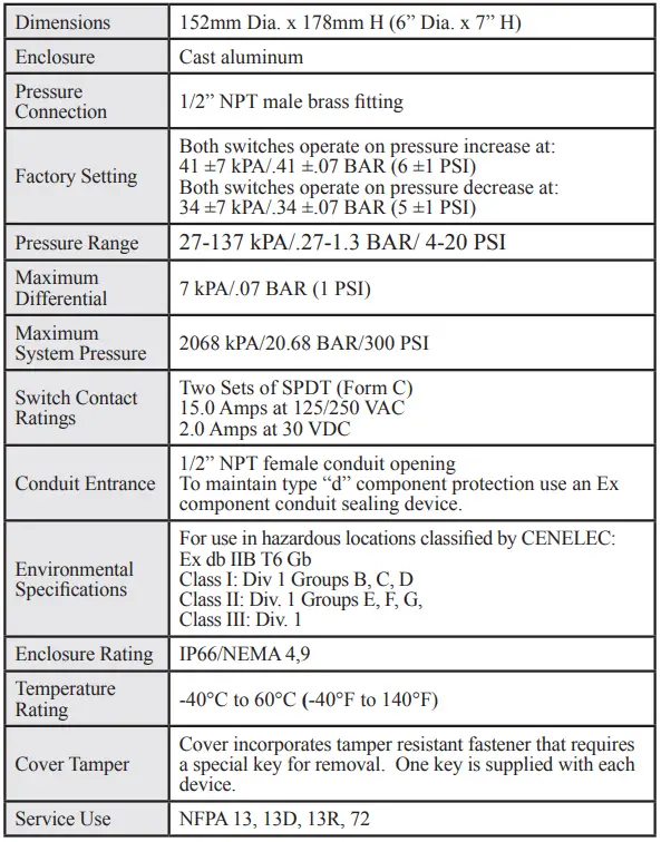 POTTER-PS10-EX-Explosion-Proof-Pressure-Type-Waterflow-Switch-FIG-1