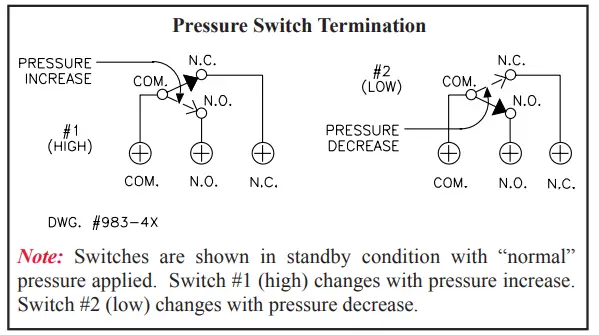 POTTER-PS10-EX-Explosion-Proof-Pressure-Type-Waterflow-Switch-FIG-8