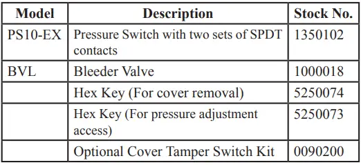 POTTER-PS10-EX-Explosion-Proof-Pressure-Type-Waterflow-Switch-FIG-9