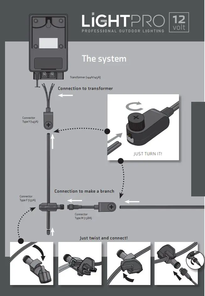 LiGHTPRO 116S Nova 5 Garden Spotlight User Manual - How to use