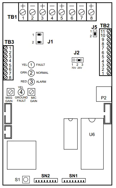 HOCHIKI FNV 100 Voice Evacuation Interface System - Fig 1