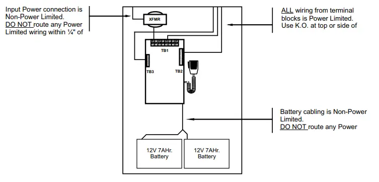 HOCHIKI FNV 100 Voice Evacuation Interface System - Fig 3