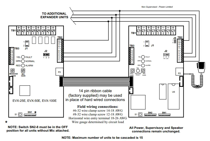 HOCHIKI FNV 100 Voice Evacuation Interface System - Fig 6