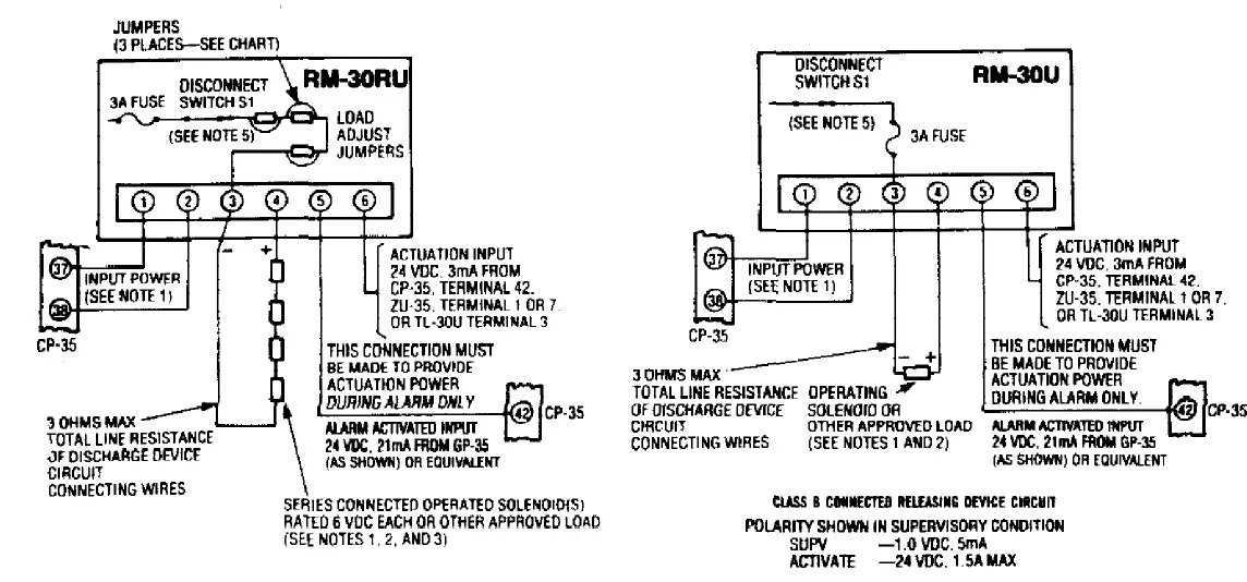 CERBERUS-PYROTRONICS-RM-30U-Releasing-Device-Module-1